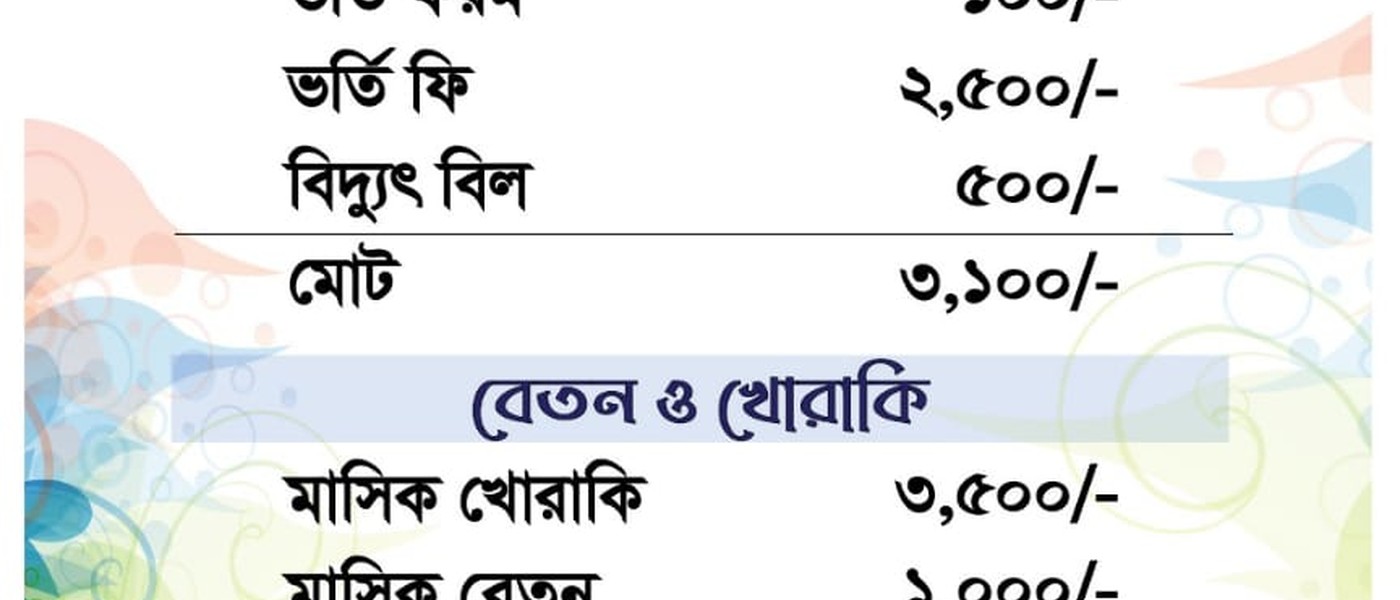 উম্মাহাতুল মো'মিনীন মহিলা মাদরাসা